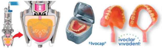ivocap